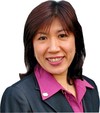 Account Photo