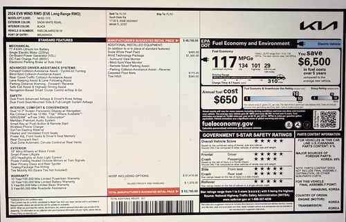 2024 Kia EV6 Wind - Photo 28